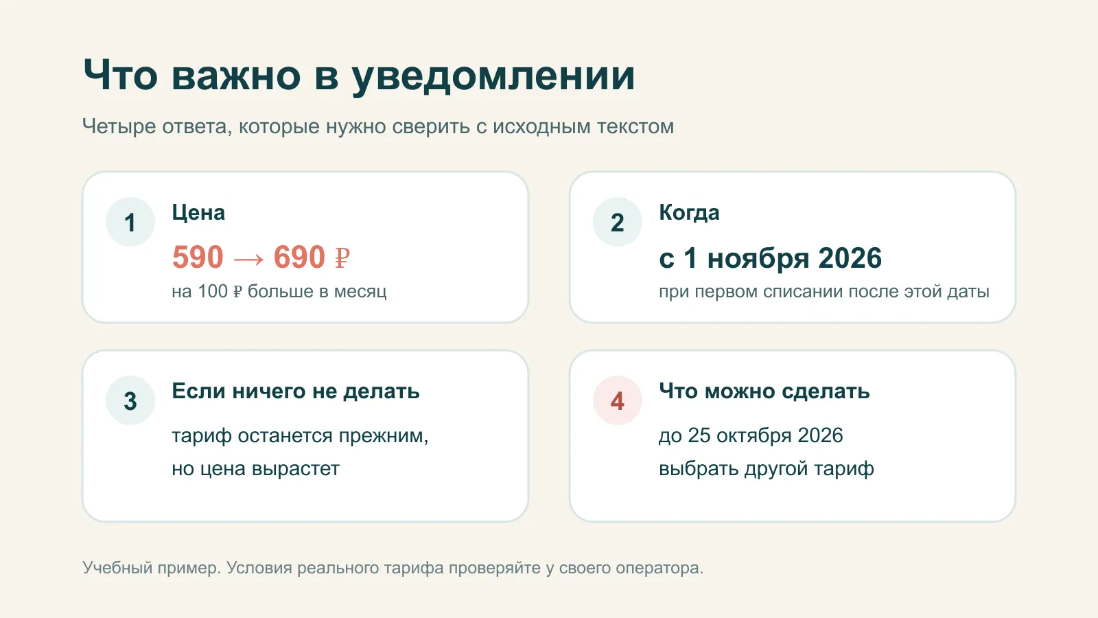 Из длинного уведомления выделены цена, дата и возможное действие