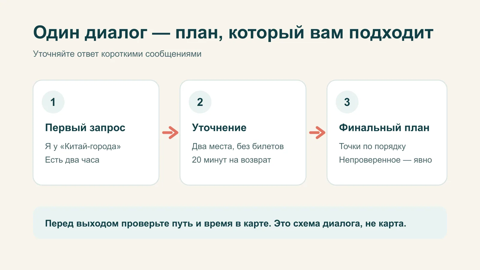 Три сообщения превращают общий совет в короткий план прогулки